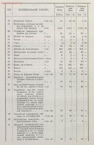 Постройка шлюзов на Северском Донце в 1904 году - _реки_Северного_Донца_1904-1908_гг_и_проект_устройства_водного_пути_от_Харькова_и_Белгорода_до_впадения_Донца_в_Дон_04.jpg