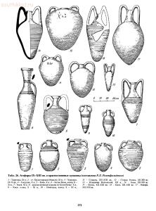 Справочник по старинным предметам Древней Руси. - p0272.jpg