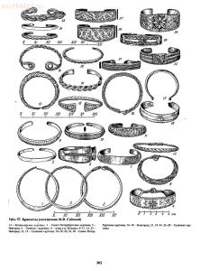 Справочник по старинным предметам Древней Руси. - p0303.jpg