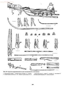Справочник по старинным предметам Древней Руси. - p0330.jpg
