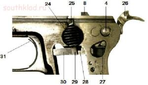 Первые экспериментальные образцы пистолетов Прилуцкого С.А. часть 1  - 11.jpg