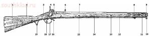 Двунарезной штуцер Бернера образца 1836 года. - 6.jpg