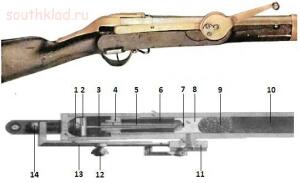 Легкое капсюльное ружье образца 1841 года, ч2. - 10.jpg