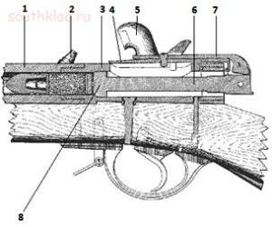 Первые казнозарядные винтовки с ударным капсюльным замком и игольчатые винтовки в России, ч1. - 5.jpg