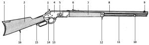 Винчестер, модель 1866. - 4.jpg