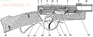Первые винтовки братьев Маузеров.Маузер Норрис. - 8.jpg