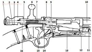Винтовка Лебеля. - 8.jpg