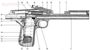Первые эскизы пистолетов Браунинга и их аналоги, ч1. - 5.jpg