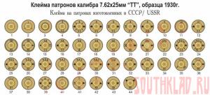 Расшифровка клейм на донных частях патронов 7.6225 обр.1930г. к пистолетам ТТ, Маузер, пистолетам-пулеметам ППШ, ППД, ППС.