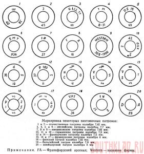 Клейма на патронах и оружии - 2szlMrgmR08.jpg