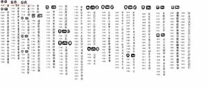 Клейма на ложке. - -серебряных-изделий-Лондона-с-1678-по-1974.jpg