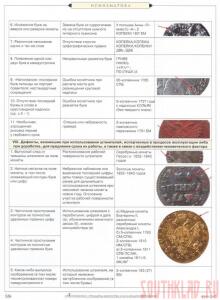 Все монетные браки с 1700 по 1917 год. - I72CktBzoOQ.jpg