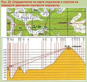 ТИПЫ И ФОРМЫ РЕЛЬЕФА МЕСТНОСТИ - 07-rDSMrzhy2XM.jpg