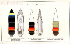 Справочник определитель снарядов - 382.jpg