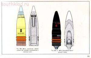 Справочник определитель снарядов - 423.jpg