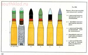 Справочник определитель снарядов - 540.jpg