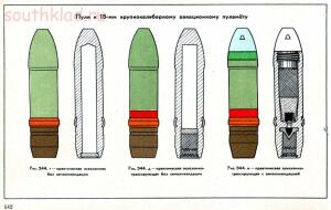 Справочник определитель снарядов - 542.jpg