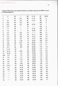 Каталог по чешуйкам. - 083.jpg