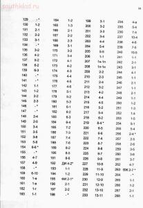 Каталог по чешуйкам. - 084.jpg