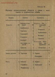 Сборник: Убийцы. 1928 года - 43075919641_c581fc778c_o.jpg