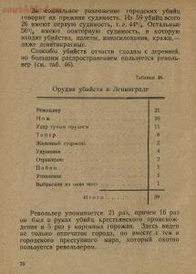 Сборник: Убийцы. 1928 года - 42356916584_d232bc4952_o.jpg