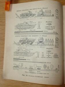 Библиотека танкиста. В. Боргенс и Н. Самаров. Танки. 1939 год - P1580340.jpg
