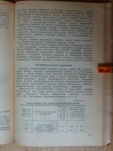 Библиотека танкиста. П.С. Неугодов. Технология ремонта деталей танков и бронеавтомобилей. 1945г. - P1580755.jpg