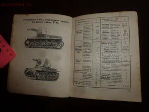 Библиотека танкиста. Краткий справочник по танкам, бронеавтомобилям и САУ СССР, Англии, США и Германии. 1943г. - P1550864.jpg