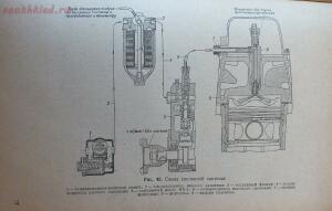 Библиотека танкиста. Танк Т-34. Руководство службы. 1941 год - DSCF5336.jpg