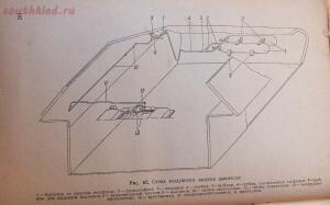 Библиотека танкиста. Танк Т-34. Руководство службы. 1941 год - DSCF5363.jpg