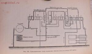 Библиотека танкиста. Танк Т-34. Руководство службы. 1941 год - DSCF5485.jpg