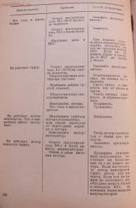 Библиотека танкиста. Танк Т-34. Руководство службы. 1941 год - DSCF5517.jpg