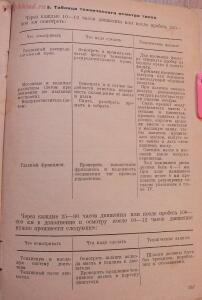 Библиотека танкиста. Танк Т-34. Руководство службы. 1941 год - DSCF5536.jpg