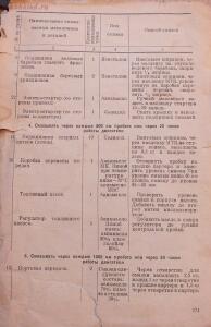 Библиотека танкиста. Танк Т-34. Руководство службы. 1941 год - DSCF5540.jpg