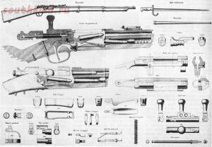 Солнечный галльский гений, или почему у всех стран была одна винтовка, а у Франции – целых три - 2.jpg