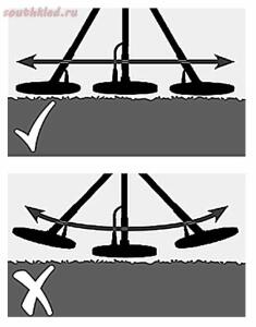 Как увеличить глубину поиска металлоискателя? - Snimok.jpg