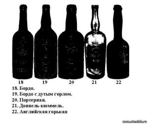 Классификация бутылок по формам - 3230326.jpg