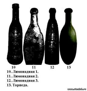 Классификация бутылок по формам - 1090018.jpg