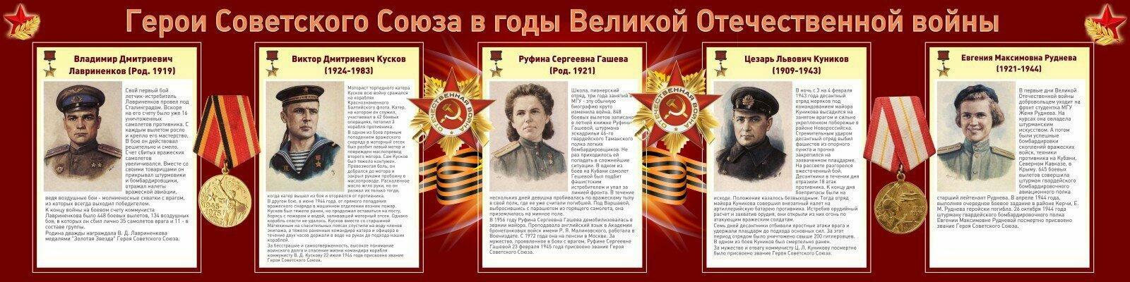 Сколько героев советского союза. Герои советского Союза в годы войны. Герои советского Союза Великой Отечественной войны и их подвиги. Стенд герои советского Союза в годы Великой Отечественной войны. Стенд о герое советского Союза.