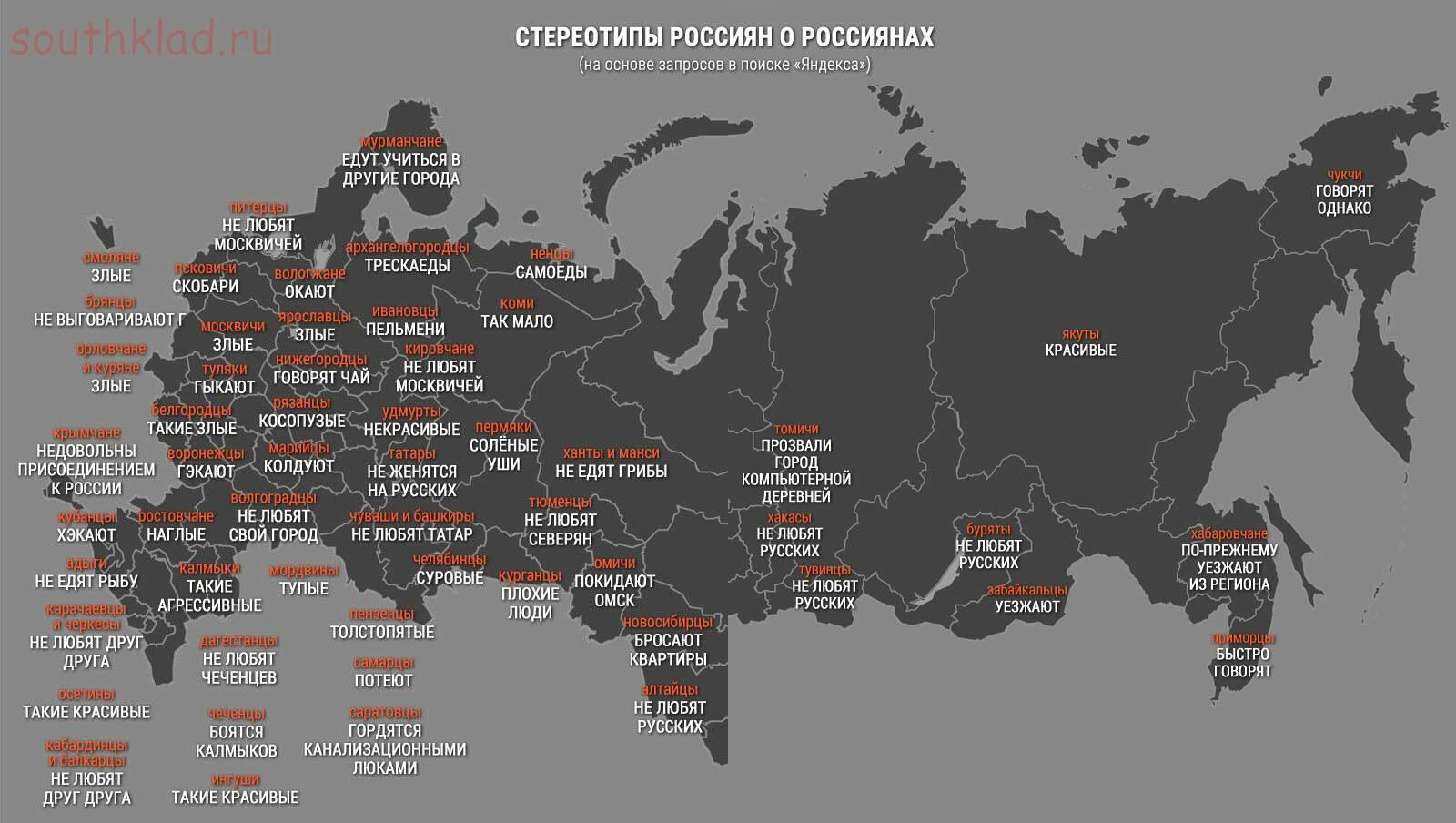 Стереотипы россиян о россиянах карта