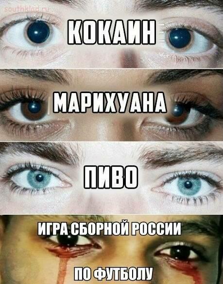 Минут форумах