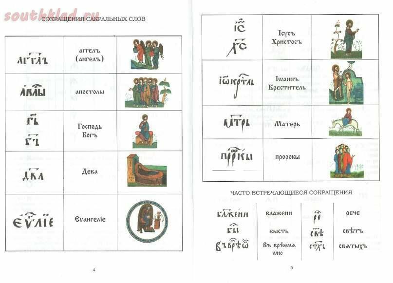 Сокращение князь. Сокращения на иконах. Сокращения в старославянском языке. Сокращения на церковно Славянском. Сокращения в церковнославянском языке.