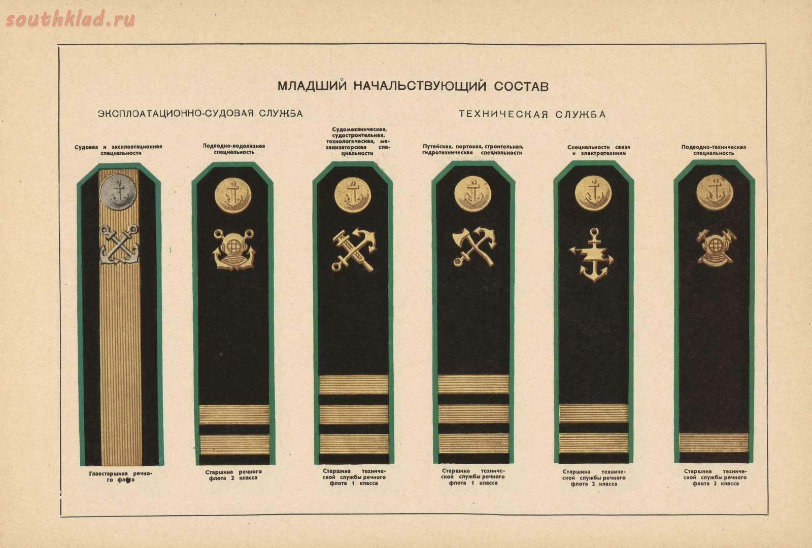 Речные погоны и звания в картинках