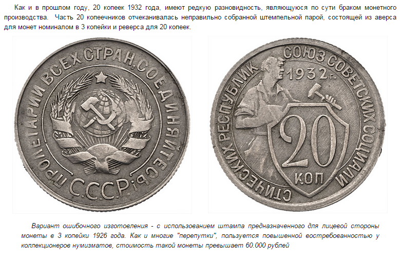 Монеты СССР 1932. 20 Копеек 1932 года. 10 15 20 Копеек 1932 юбилейные. 10 Коп 1932 года.