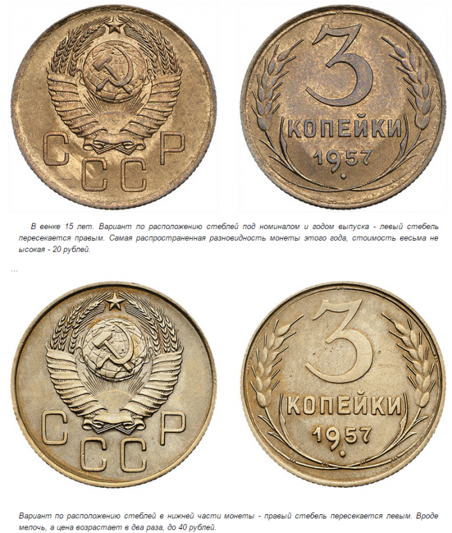 Советские монеты.