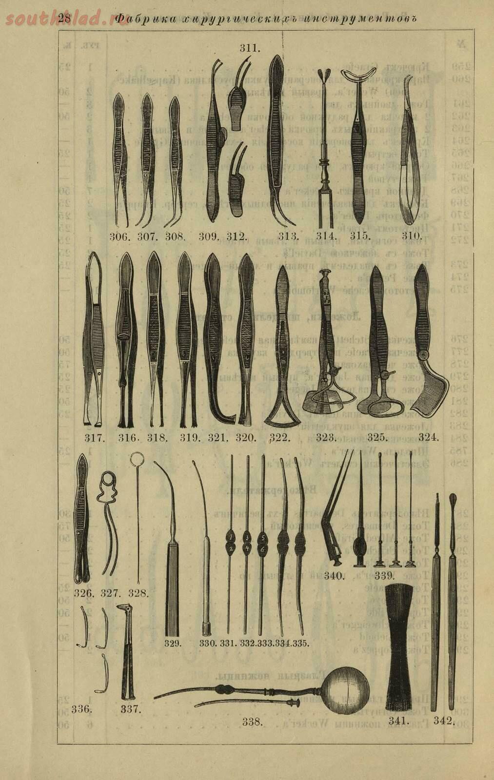 Хирургический инструмент буалски