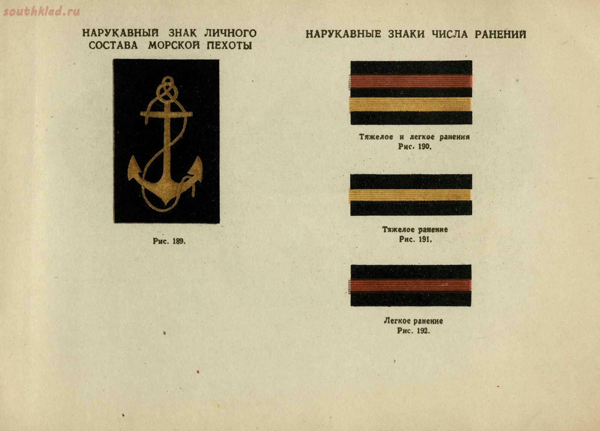 Формы знаков. Знаки различия ВМФ СССР С 1943 года. Альбом знаков различия ВМФ 1944. Иллюстрированное описание знаков различия ВМФ 1944 года. Знаки различия ВМФ СССР после 1943 года.