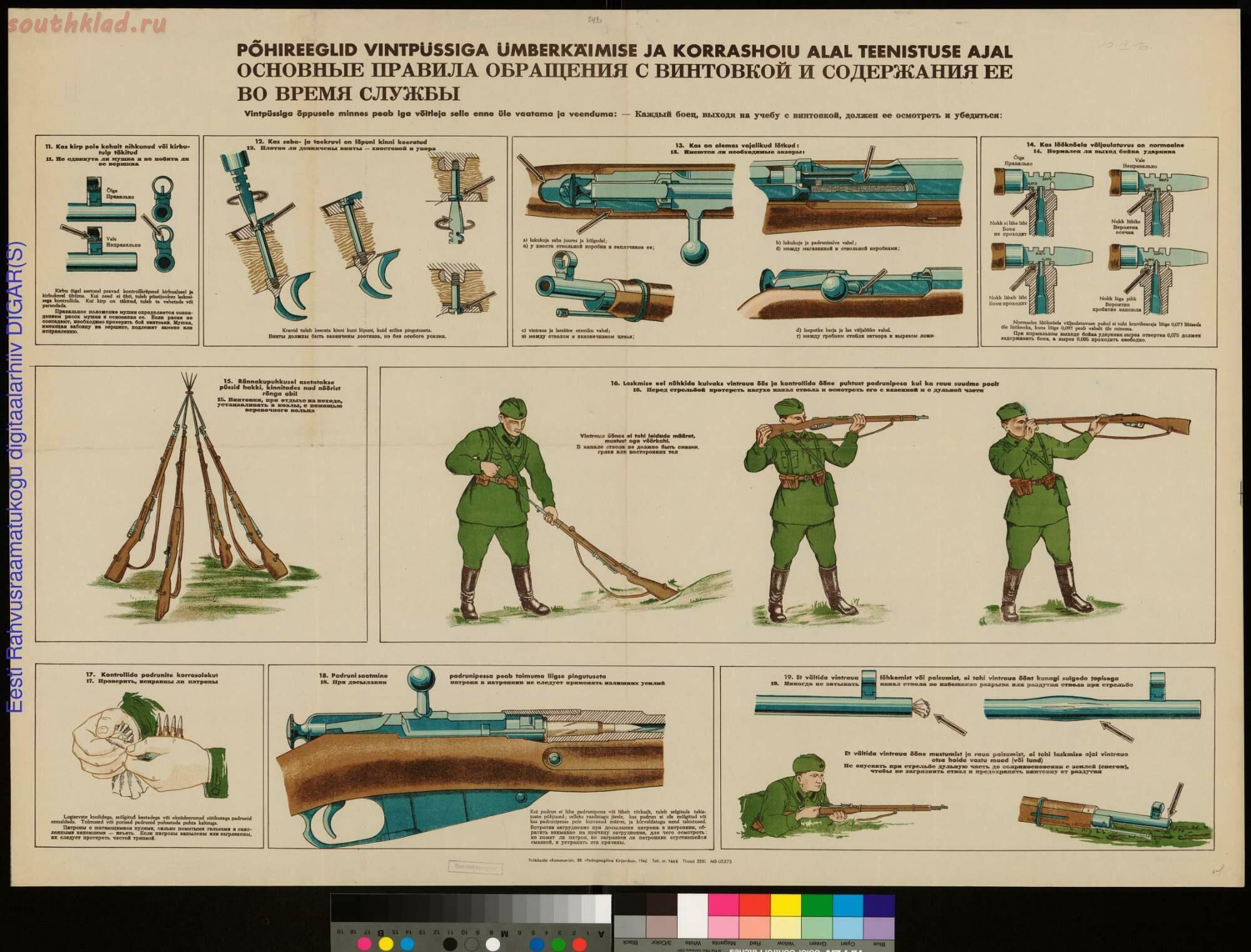 Боевое оружие периода великой отечественной войны рисунки