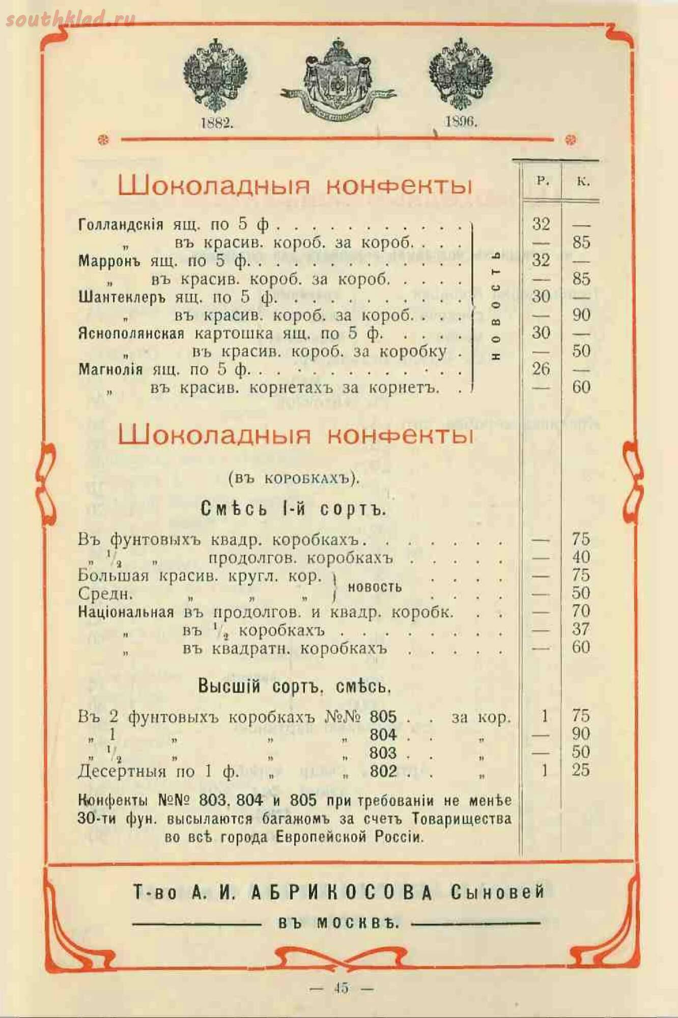 Прейскурант от Абрикосова начала 20 столетия :-) История,Реклама