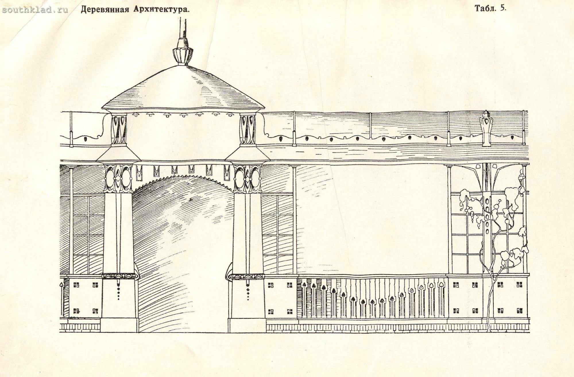 Деревянная архитектура  1906 год История,Архитектура